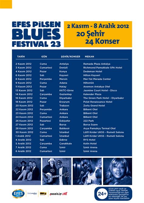 E­f­e­s­ ­P­i­l­s­e­n­ ­B­l­u­e­s­ ­F­e­s­t­i­v­a­l­ ­2­3­ ­b­a­ş­l­ı­y­o­r­ ­-­ ­Y­a­ş­a­m­ ­H­a­b­e­r­l­e­r­i­